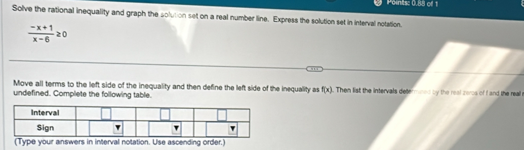 Points: 0.88 of 1 
Solve the rational inequality and graph the solution set on a real number line. Express the solution set in interval notation.
 (-x+1)/x-6 ≥ 0
Move all terms to the left side of the inequality and then define the left side of the inequality as f(x). Then list the intervals determined by the real zeros of f and the realr 
undefined. Complete the following table.