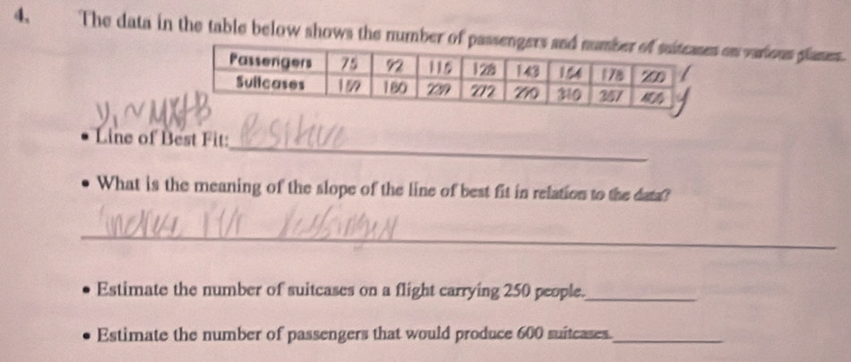 The data in the table below shows the number of passn vasous gams. 
Line of Best Fit:_ 
What is the meaning of the slope of the line of best fit in relation to the data? 
_ 
Estimate the number of suitcases on a flight carrying 250 people._ 
Estimate the number of passengers that would produce 600 suitcases._