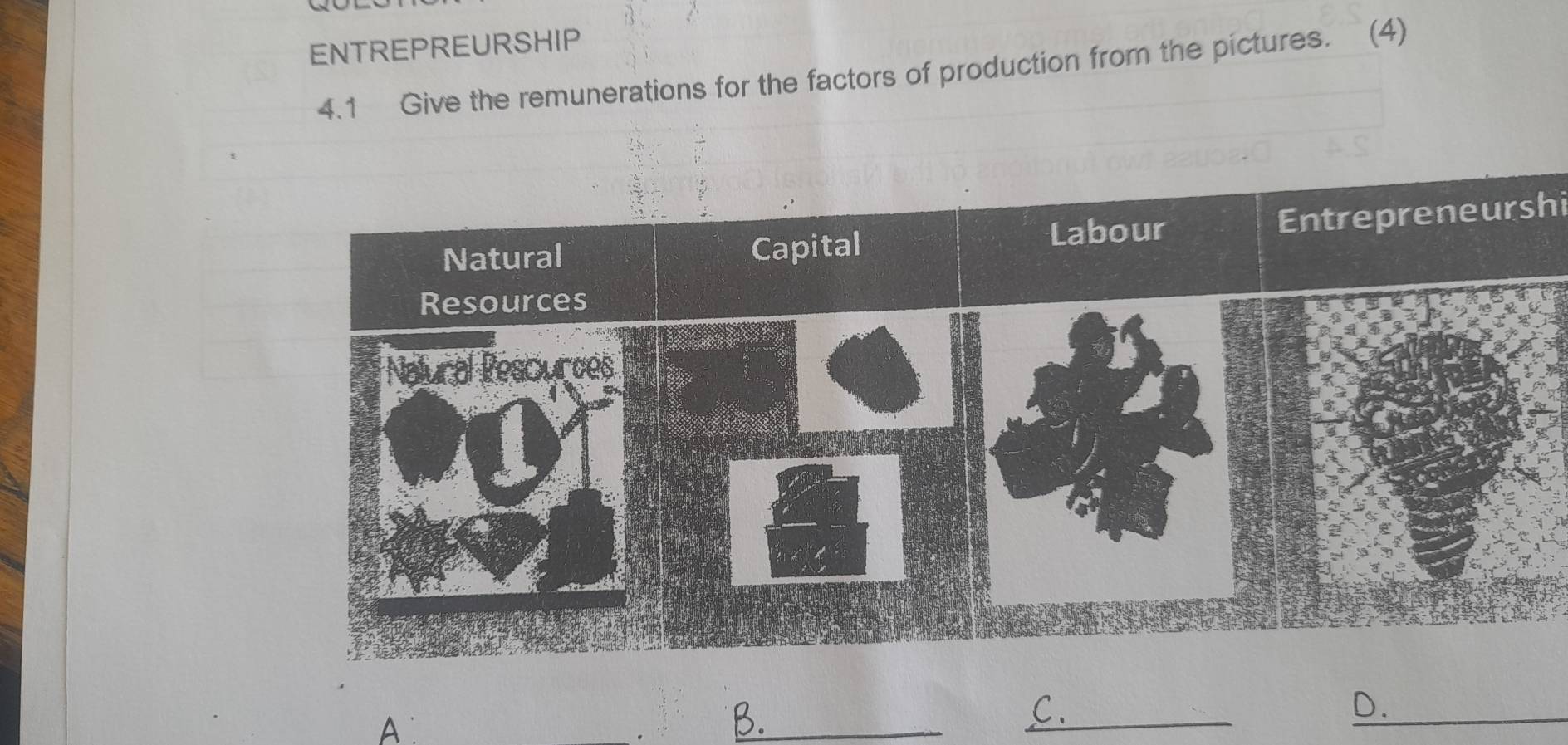 ENTREPREURSHIP 
4.1 Give the remunerations for the factors of production from the pictures. (4) 
Natural Capital Labour Entrepreneurshi 
Resources 
Nalural Pesources 
A 
_. 
_ 
_ 
_