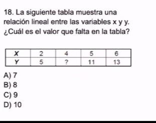 La siguiente tabla muestra una
relación lineal entre las variables x y y.
¿Cuál es el valor que falta en la tabla?
A) 7
B) 8
C) 9
D) 10