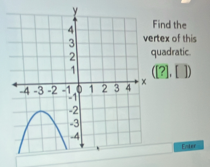 ind the 
tex of this 
uadratic.
([?],[])
Enter