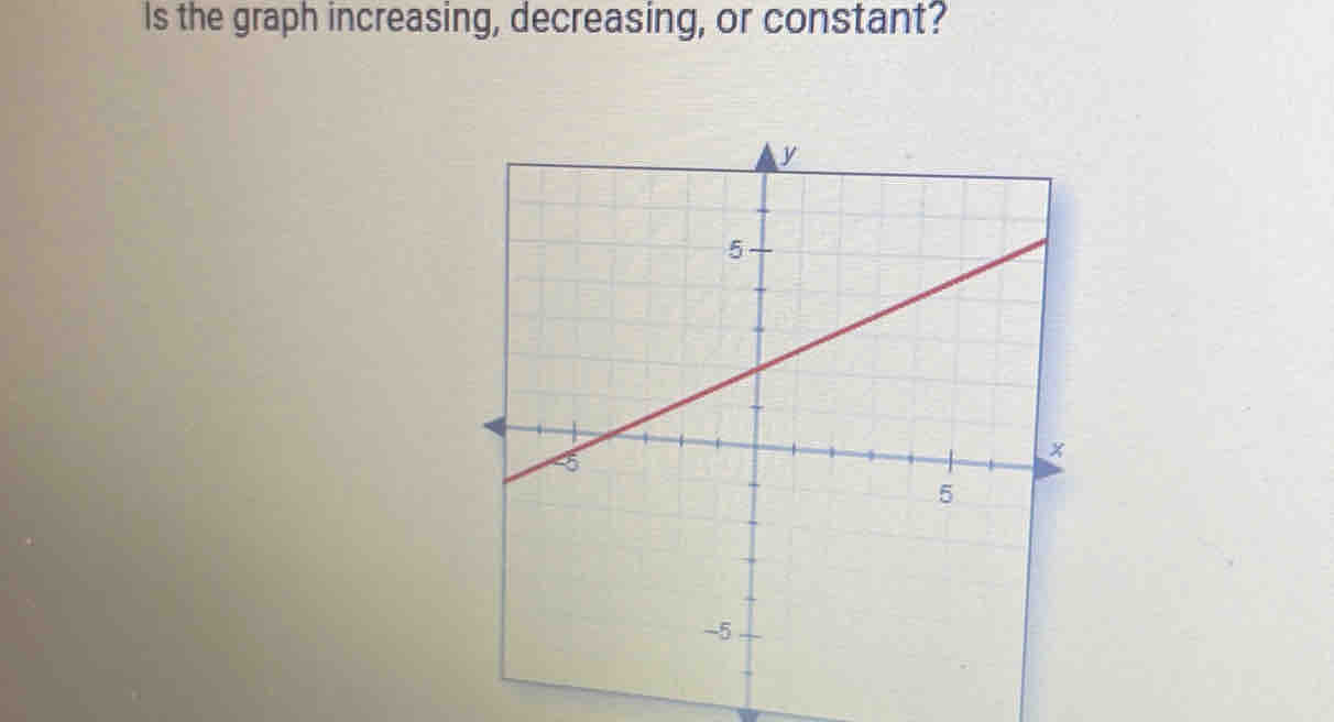 Is the graph increasing, decreasing, or constant?