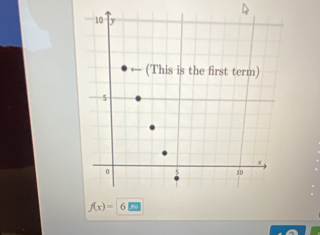 f(x)= 6 fx