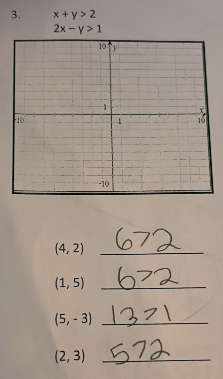 x+y>2
2x-y>1
_ (4,2)
_ (1,5)
_ (5,-3)
(2,3) _