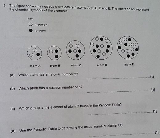 Solved: The figure shows the nucleus of five different atoms, A, B, C ...
