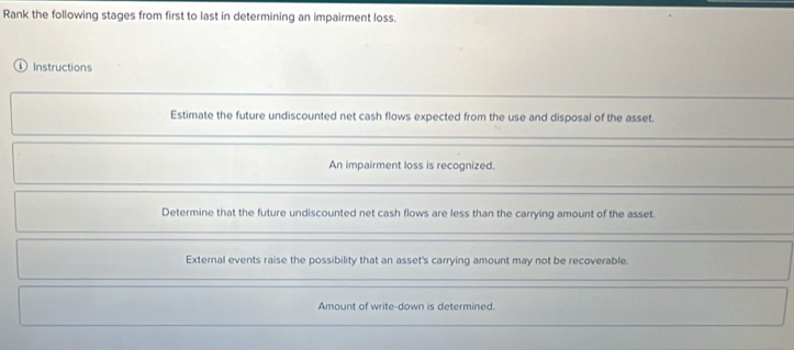 Rank the following stages from first to last in determining an impairment loss. 
① Instructions 
Estimate the future undiscounted net cash flows expected from the use and disposal of the asset. 
An impairment loss is recognized. 
Determine that the future undiscounted net cash flows are less than the carrying amount of the asset. 
External events raise the possibility that an asset's carrying amount may not be recoverable. 
Amount of write-down is determined.