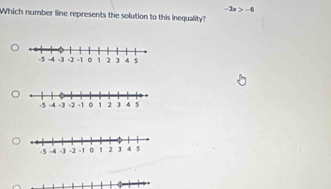 -2x>-6
Which number line represents the solution to this inequality?