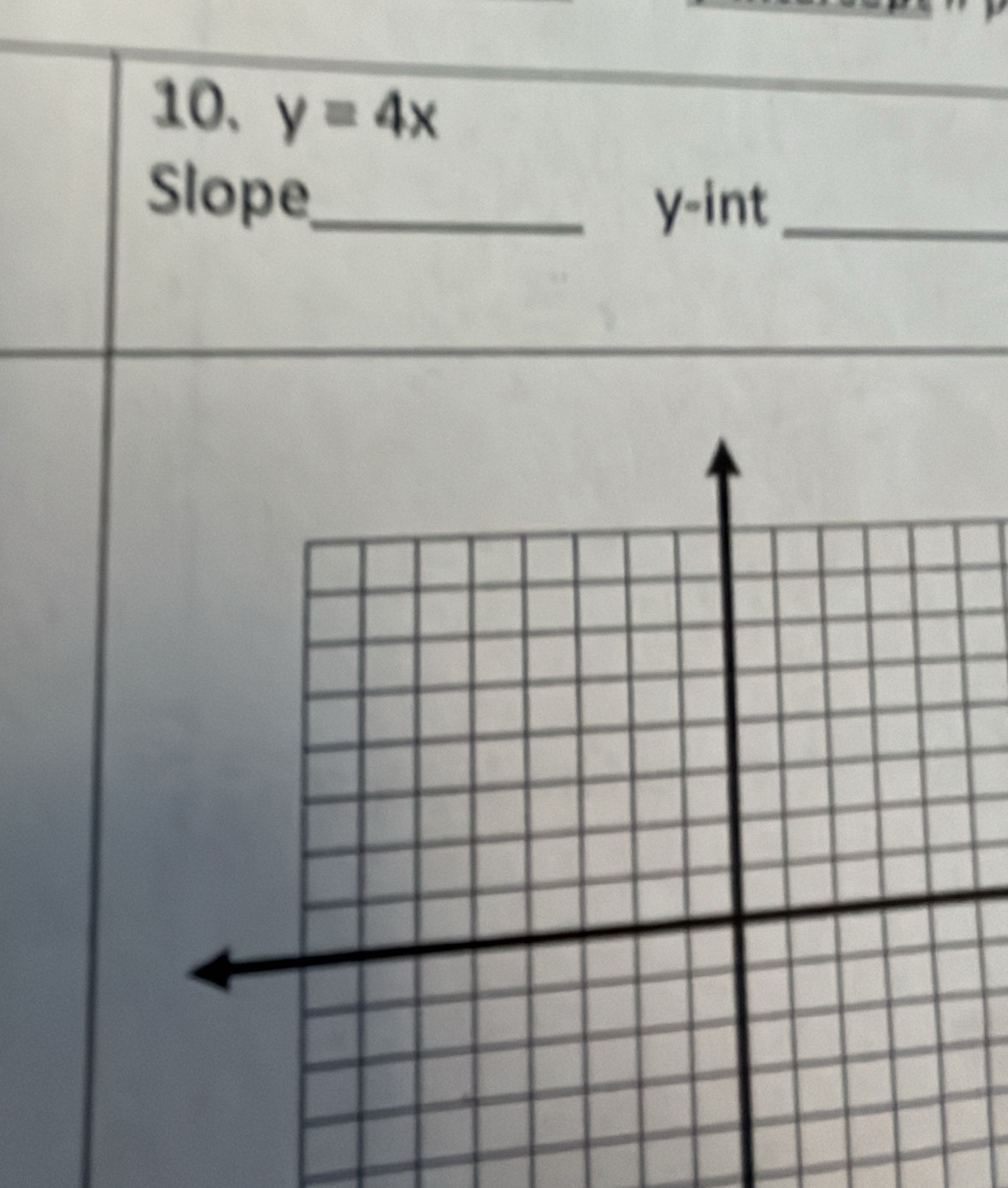 y=4x
Slope_
y -int_