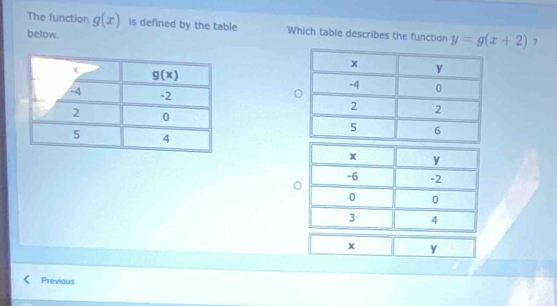 The function g(x) is defined by the table Which table describes the function y=g(x+2) ?
below.
x y
Previous