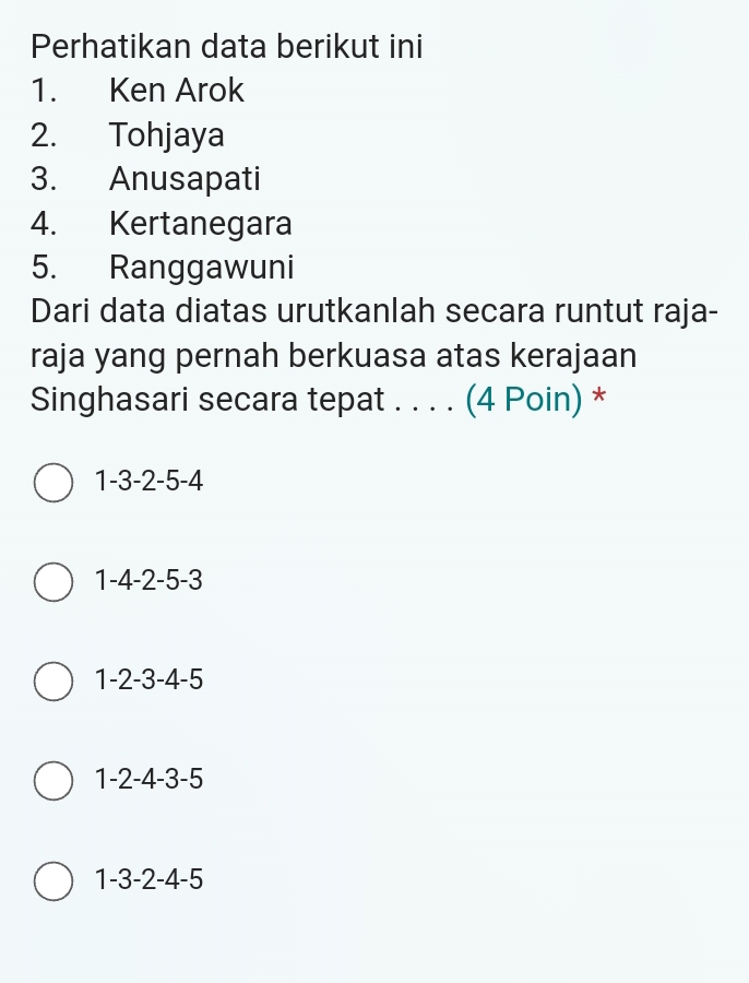 Perhatikan data berikut ini
1. Ken Arok
2. Tohjaya
3. Anusapati
4. Kertanegara
5. Ranggawuni
Dari data diatas urutkanlah secara runtut raja-
raja yang pernah berkuasa atas kerajaan
Singhasari secara tepat . . . . (4 Poin) *
1 -3 -2 -5 -4
1 -4 -2 -5 -3
1 -2 -3 -4 -5
1 -2 -4 -3 -5
1 -3 -2 -4 -5