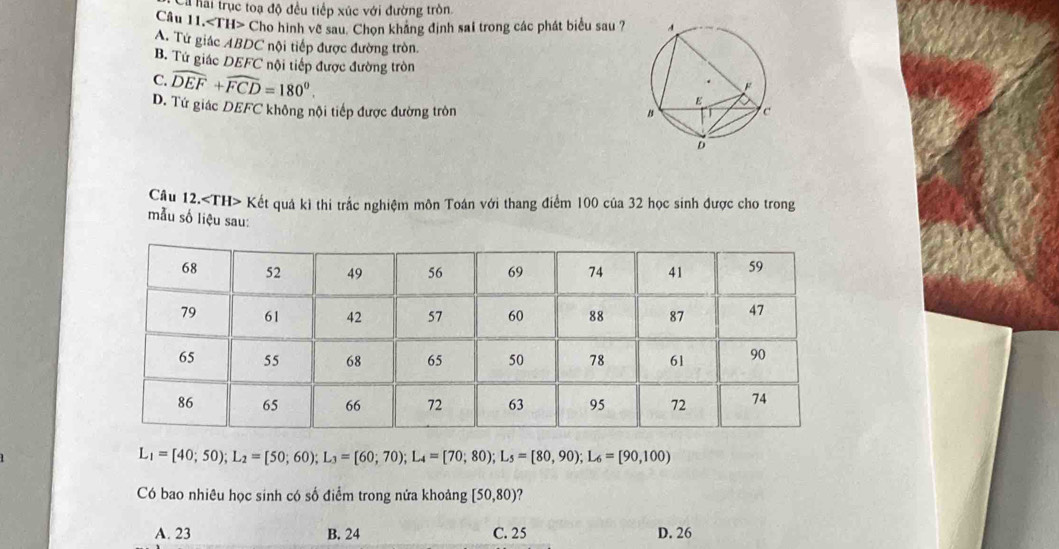 à hai trục toạ độ đều tiếp xúc với đường tròn
Câu 11. Cho hình vẽ sau. Chọn khẳng định sai trong các phát biểu sau ?
A. Tứ giác ABDC nội tiếp được đường tròn.
B. Tứ giác DEFC nội tiếp được đường tròn
C. widehat DEF+widehat FCD=180°.
D. Tứ giác DEFC không nội tiếp được đường tròn
Cậu 12. Kết quả kì thi trắc nghiệm môn Toán với thang điểm 100 của 32 học sinh được cho trong
mẫu số liệu sau:
L_1=[40;50); L_2=[50;60); L_3=[60;70); L_4=[70;80); L_5=[80,90); L_6=[90,100)
Có bao nhiêu học sinh có số điểm trong nửa khoảng [50,80)
A. 23 B. 24 C. 25 D. 26