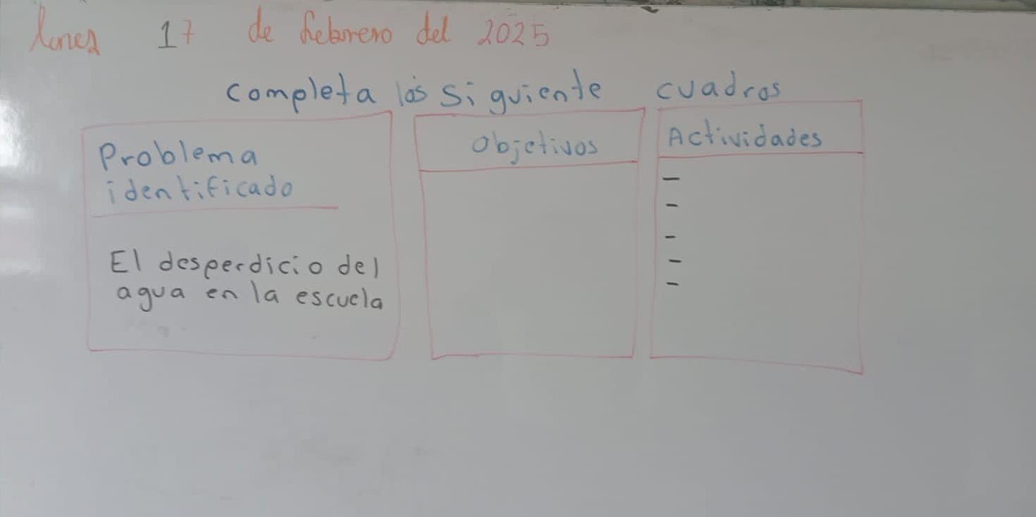 Ranen It de belreno del 2025
completa las siguiente cuadros 
Problema objetivos Actividades 
identificado 
EI desperdicio del 
agua en la escucla