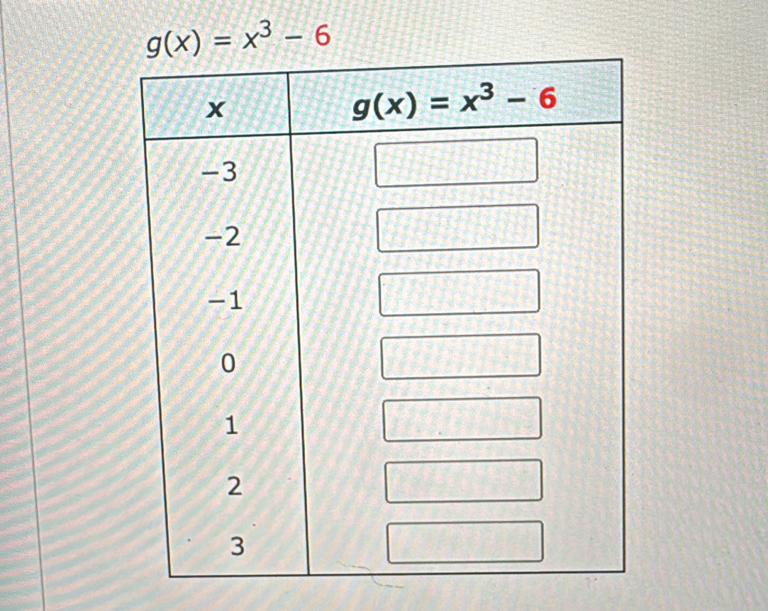 g(x)=x^3-6