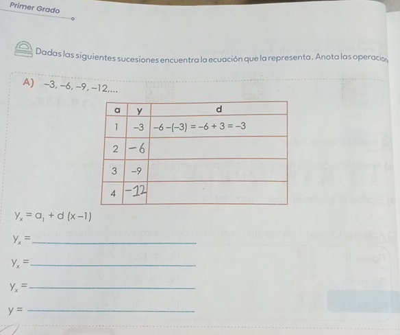 Primer Grado
Dadas las siguientes sucesiones encuentra la ecuación que la representa. Anota las operación
A) -3, -6, -9, -12,...
y_x=a_1+d(x-1)
y_x= _
y_x= _
y_x= _
_ y=