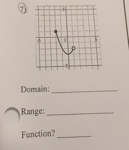 Domain:_ 
Range:_ 
Function?_