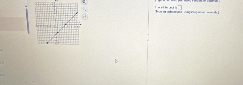 12 
(Type an broered pair, using infegers or decimals. ) 
The y-intercept is □ 
(Type an ordered pair, using integers or decimals.) 
B
8