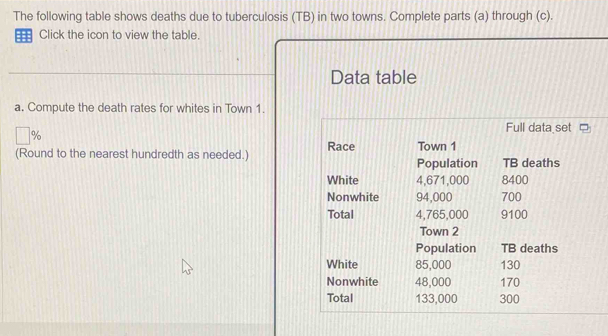 The following table shows deaths due to tuberculosis (TB) in two towns. Complete parts (a) through (c). 
Click the icon to view the table. 
Data table 
a. Compute the death rates for whites in Town 1. 
Full data set
%
Race 
(Round to the nearest hundredth as needed.) Town 1 TB deaths 
Population 
White 4,671,000 8400
Nonwhite 94,000 700
Total 4,765,000 9100
Town 2
Population TB deaths 
White 85,000 130
Nonwhite 48,000 170
Total 133,000 300