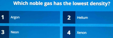 Which noble gas has the lowest density?
2
1 Argon Helium
4
3 Neon Xenon