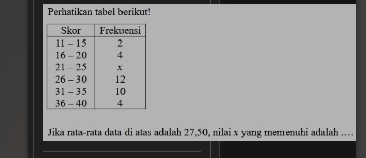 Perhatikan tabel berikut! 
Jika rata-rata data di atas adalah 27, 50, nilai x yang memenuhi adalah ..