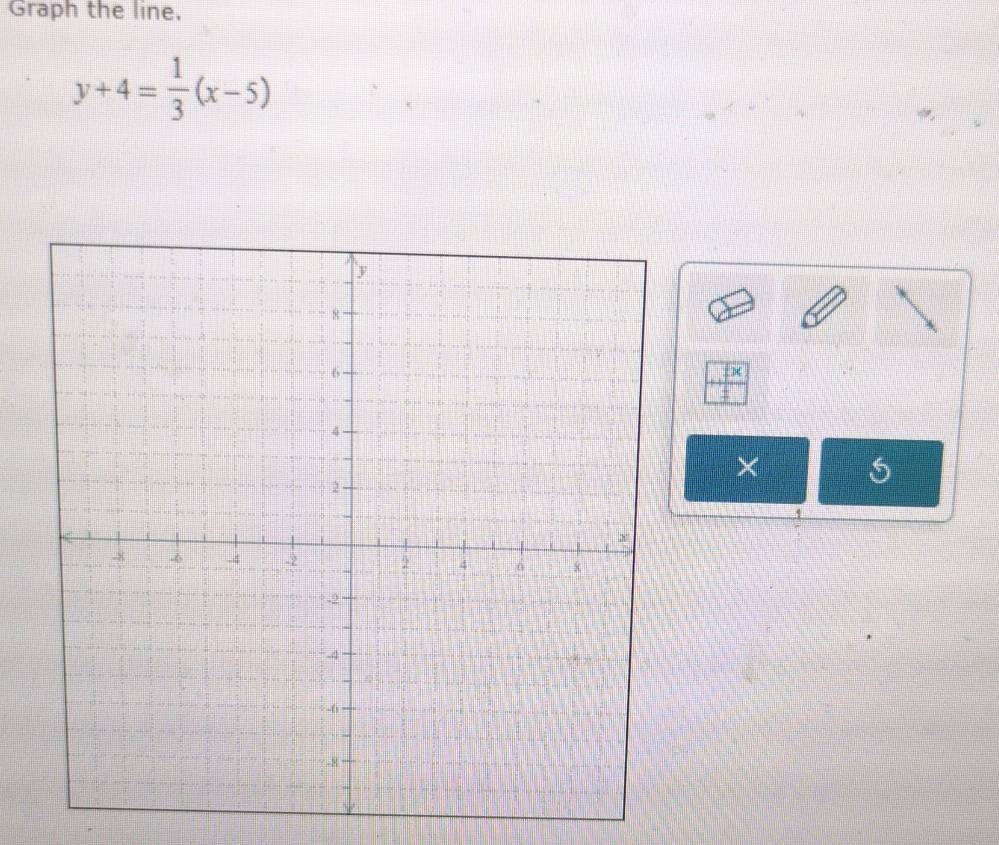 Graph the line.
y+4= 1/3 (x-5)
×