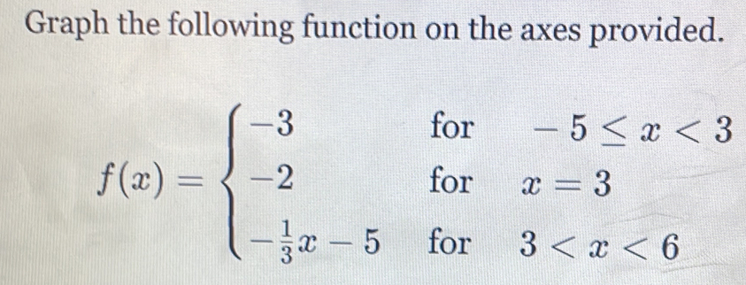 Graph the following function on the axes provided.
f(x)=beginarrayl -3for-5≤ x<3 -2forx=3 - 1/3 x-5for3