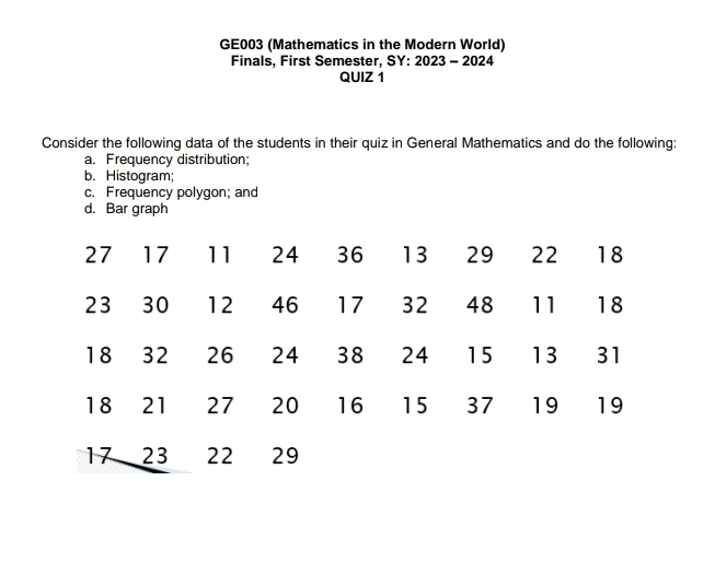 GE003 (Mathematics in the Modern World) 
Finals, First Semester, SY: 2023 - 2024 
QUIZ 1 
Consider the following data of the students in their quiz in General Mathematics and do the following: 
a. Frequency distribution; 
b. Histogram; 
c. Frequency polygon; and 
d. Bar graph