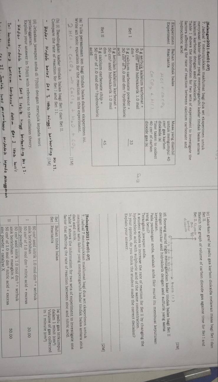 [Selangor2021-Set01-07]
7. Jadual 7 menunjukkan maklumat bagi dua set eksperimen untuk Set II. (c) Lakarkan graf ísi padu gas karbon dioksida melawan masa bagi Set I dan
menyiasat faktor-faktor yang mempengaruhi kadar tindak balas antara
Sketch the graph of volume of carbon dioxide gas against time for Set l and
kalsium karbonat dengan asid hidroklorik.
Se
Table 1 shows the information for two sets of experiment to investigate the
factors affecting the rate of reaction between calcium carbonate and
hydrochloric acid.
2M
Masa (5 )
(d) Scorang murid ameningkatkan kadar tindak balas bagi Set II
dengan menukar asid hidroklorik dengan asid sulfurik yang sama
kepekatan.
Pada pandangan anda, adakah anda fikir murid itu membuat keputusan
vang betul?
A student wishes to increase the rate of reaction for Set II by changing the
Terangkan jawapan anda.
hydrochloric acid with sulphuric acid of the same concentration.
In your opinion, do you think the student made the correct decision?
Explain your answer.
_
_
_[2M]
[Selangor2021-Set01-07]
(a) Tulis persamaan ion bagi tindak balas dalam eksperimen ini. 7. Jadual 7 menunjukkan maklumat bagi dua set eksperimen untuk
Write an ionic equation for the reaction in this experiment. menyiasat satu faktor yang mempengaruhi kadar tindak balas antara zink
dan asid nitrik.
_[1M] Table 7 shows the information for two sets of experiment to investigate one
(b) (i) Bandingkan kadar tindak balas bagi Set I dan Set II. factor that affecting the rate of reaction between zinc and nitric acid.
Compare the rate of reaction for Set 1 and Set 11. S+ II. 
_
_
(ii) Jelaskan jawapan anda di 7(b)(i) dengan merujuk kepada teori
perlanggaran. 
_
Explain your answer in 7(b)(i) with reference to the collision theory. 
_
zinc pow der+catalystX