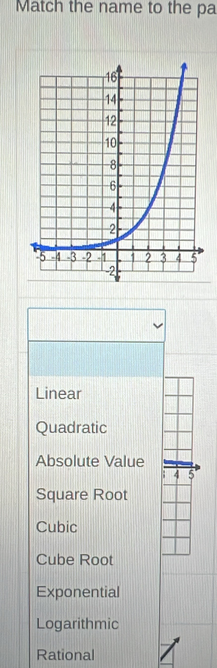 Match the name to the pa
Linear
Quadratic
Absolute Value
 4 5
Square Root
Cubic
Cube Root
Exponential
Logarithmic
Rational