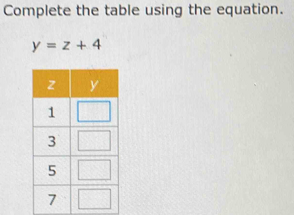 Complete the table using the equation.
y=z+4