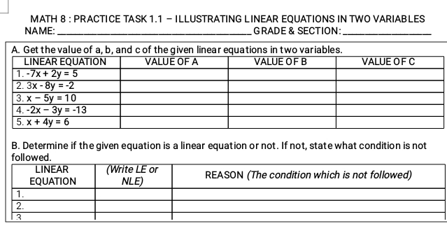 MATH 8 : PRACTICE TASK 1.1 - ILLUSTRATING LINEAR EQUATIONS IN TWO VARIABLES
NAME: _GRADE & SECTION;_
B. Determine if the given equation is a linear equation or not. If not, state what condition is not
follo