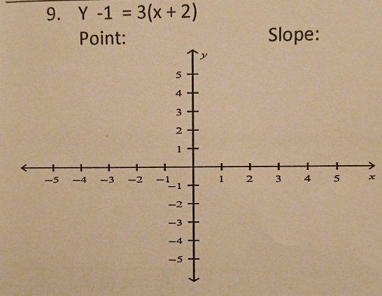 Y-1=3(x+2)
Point: Slope:
x