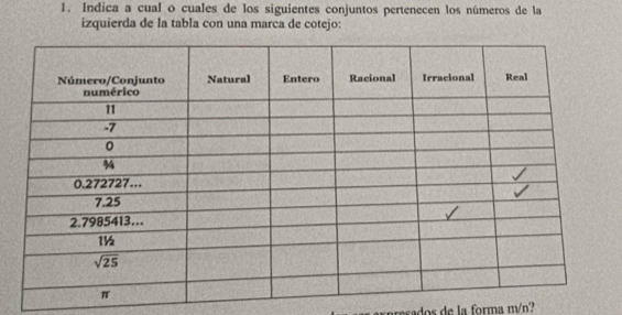 Indica a cual o cuales de los siguientes conjuntos pertenecen los números de la
izquierda de la tabla con una marca de cotejo:
resados de la forma m/n