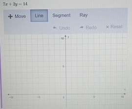 7x+2y=14
Move Line Segment Ray 
Undo Reda × Rese!