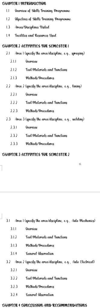 CHAPTER I INTRODUCTION 
1. 1 Overview of Skills Training Programme 
1. 2 Objectives of Skills Training Programme 
1. 3 Areas/Disciplines Visited 
1. 4 Facilities and Resources Used 
CHAPTER 2 ACTIVITIES TOR SEMESTER I 
2. 1 Area I (specify the area/discipline, e. g. , spraying) 
2.1.1 Overview 
2.1.2 Tool/Materials and Functions 
2.1.3 Methods/Procedures 
2.2 Area 2 (specify the area/discipline; e. g. , lining) 
2.2.1 Overview 
2.2.2 Tool/Materials and Functions 
2. 2. 3 Methods/Procedures 
2. 3 Area 3 (specify the area/discipline, e.y. , welding) 
2. 3.1 Overview 
2. 3.2 Tool/Materials and Functions 
2. 3. 3 Methods/Procedures 
CHAPTER 3 ACTIVITIES FOR SEMESTER 2 
3. 1 Area I (specify the area/discipline, e. g. , Auto Mechanics) 
3.1.1 Overview 
3. 1.2 Tool/Materials and Functions 
3. 1.3 Methods/Procedures 
3. 1. 4 Teneral Observation 
3. 2 Area 2 (specify the area/discipline; e. g. , Auto Electrical) 
3. 2.1 Overview 
3. 2.2 Tool/Materials and Functions 
3. 2. 3 Methods/Procedures 
3. 2.4 Ceneral Observation 
CHAPTER 4 CONCLUSION AND RECOMMENDATIONS