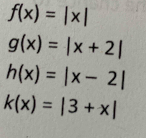 f(x)=|x|
g(x)=|x+2|
h(x)=|x-2|
k(x)=|3+x|