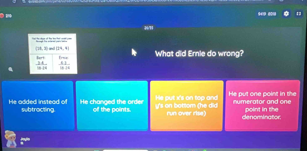 quizizz com/jorn/game/
210 9419 8018 13
26/35
What did Ernie do wrong?
He  put x's on top and He put one point in the
He added instead of He changed the order y's on bottom (he did numerator and one
subtracting. of the points. point in the
run over rise)
denominator.
Jayla
A