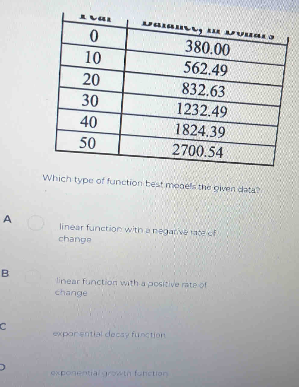 Which type of function best models the given data?
A
linear function with a negative rate of
change
B
linear function with a positive rate of
change
C
exponential decay function
exponential growth function