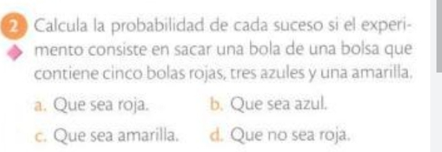 Calcula la probabilidad de cada suceso si el experi-
mento consiste en sacar una bola de una bolsa que
contiene cinco bolas rojas, tres azules y una amarilla.
a. Que sea roja. b. Que sea azul.
c. Que sea amarilla. d. Que no sea roja.