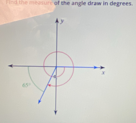 Find the measure of the angle draw in degrees.