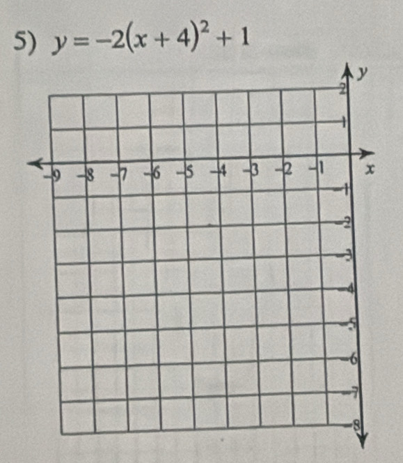 y=-2(x+4)^2+1