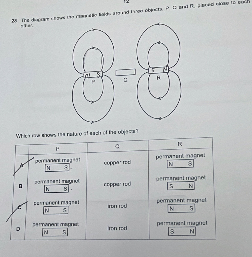 12
28 The diagram shows the magnetic fields around three objects, P, Q and R, placed close to each
other.
Which row shows the nature of each of the objects?
P
Q
R
permanent magnet
permanent magnet copper rod N s
a N s
B permanent magnet copper rod permanent magnet
N s
S N
permanent magnet
permanent magnet iron rod s
N s
N
D permanent magnet iron rod permanent magnet
N S
S N