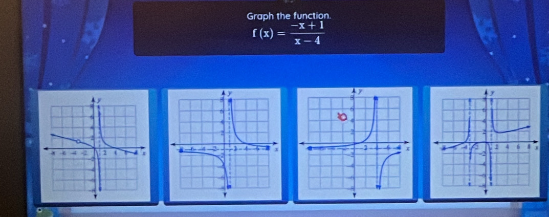 Graph the function.
f(x)= (-x+1)/x-4 