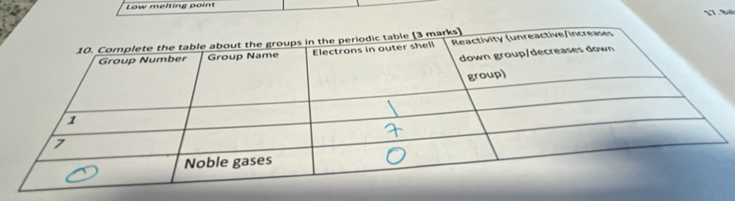 Low melting point
17. Ba