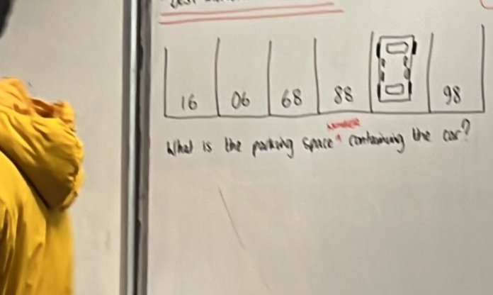 What is the paoking snace" conlaning the car?