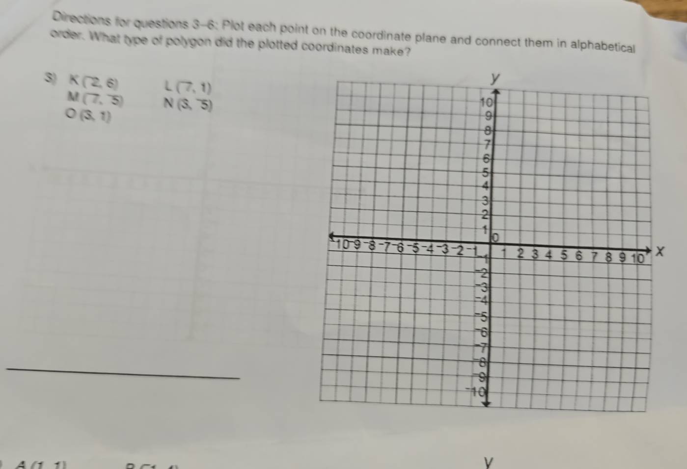 Directions for questions 3-6: Plot each point on the coordinate plane and connect them in alphabetical 
order. What type of polygon did the plotted coordinates make? 
3) K(2,6) L(7,1)
M(7,5) N(S,^-5)
O(3,1)