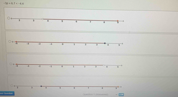 -3p+6.7
ous Question Question 1 (Answered) 0 )