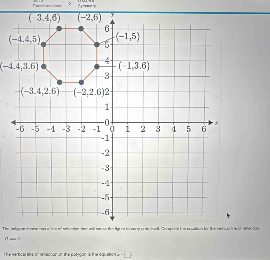 UNI1 4 LESSON B
Transformations Symmetry
(1 point)
The vertical line of reflection of the polygon is the equation x=□ .