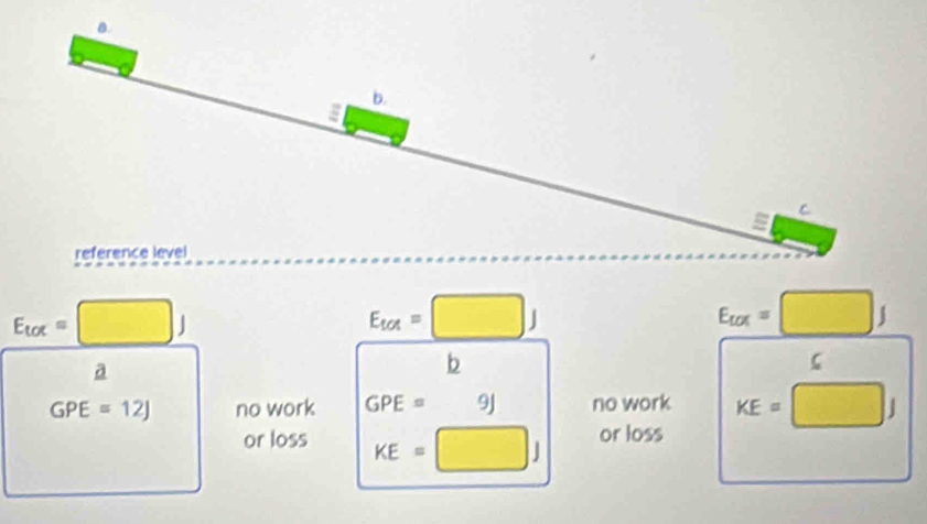 _ E_tox=□ J
E_ta=□ J
_ E_tot=□ J
a
b
C
GPE=12J no work GPE=9J no work KE=□ J
or loss KE=□ J or loss