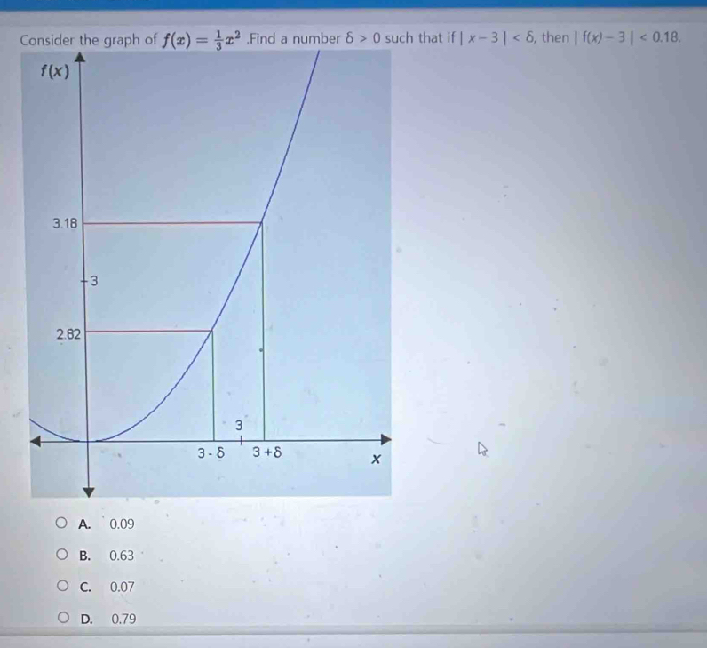 Chat if |x-3| , then |f(x)-3|<0.18.
A. 0.09
B. 0.63
C. 0.07
D. 0.79