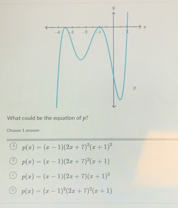 What could be the equation of p?
Choose 1 answer:
A p(x)=(x-1)(2x+7)^2(x+1)^2
p(x)=(x-1)(2x+7)^2(x+1)
p(x)=(x-1)(2x+7)(x+1)^2
p(x)=(x-1)^2(2x+7)^2(x+1)